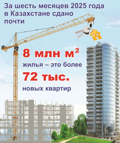 День строителя
