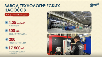 В июне в Казани запустят завод нефтяных насосов за 4 млрд рублей